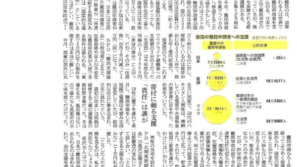 2024年6月20日朝日新聞『世界で急増する難民申請者 欧州を悩ますコスト、日本は予算乏しく』で弊団体が取材